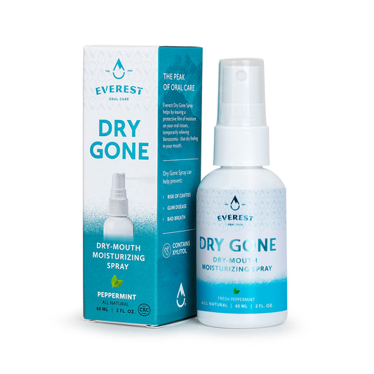 Dry Gone – Natural Dry Mouth Spray with Xylitol