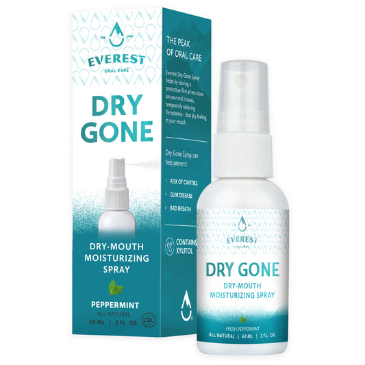 Dry Gone – Natural Dry Mouth Spray with Xylitol